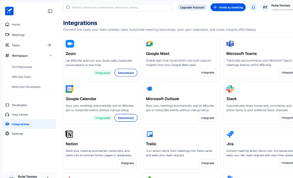 Search, Share & Integrate